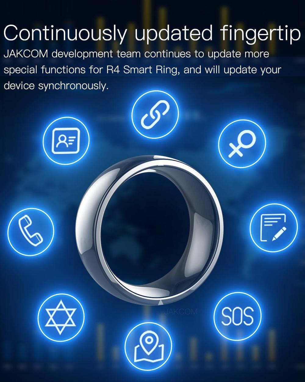Smart Ring Nfc Pay - Jakcom R4 akıllı yüzük su geçirmez