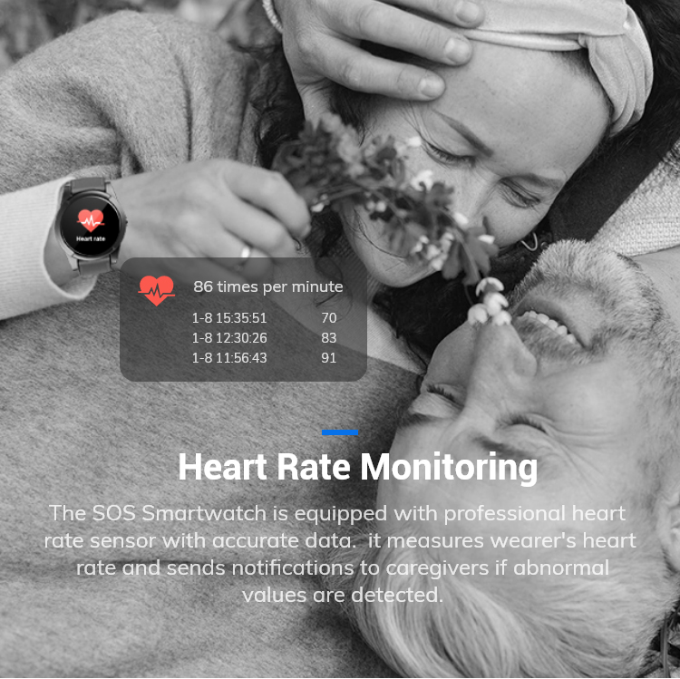 Yaşlılar İçin GPS İzleme Özell - Fall Detection Watch incelemesi ve fiyatı