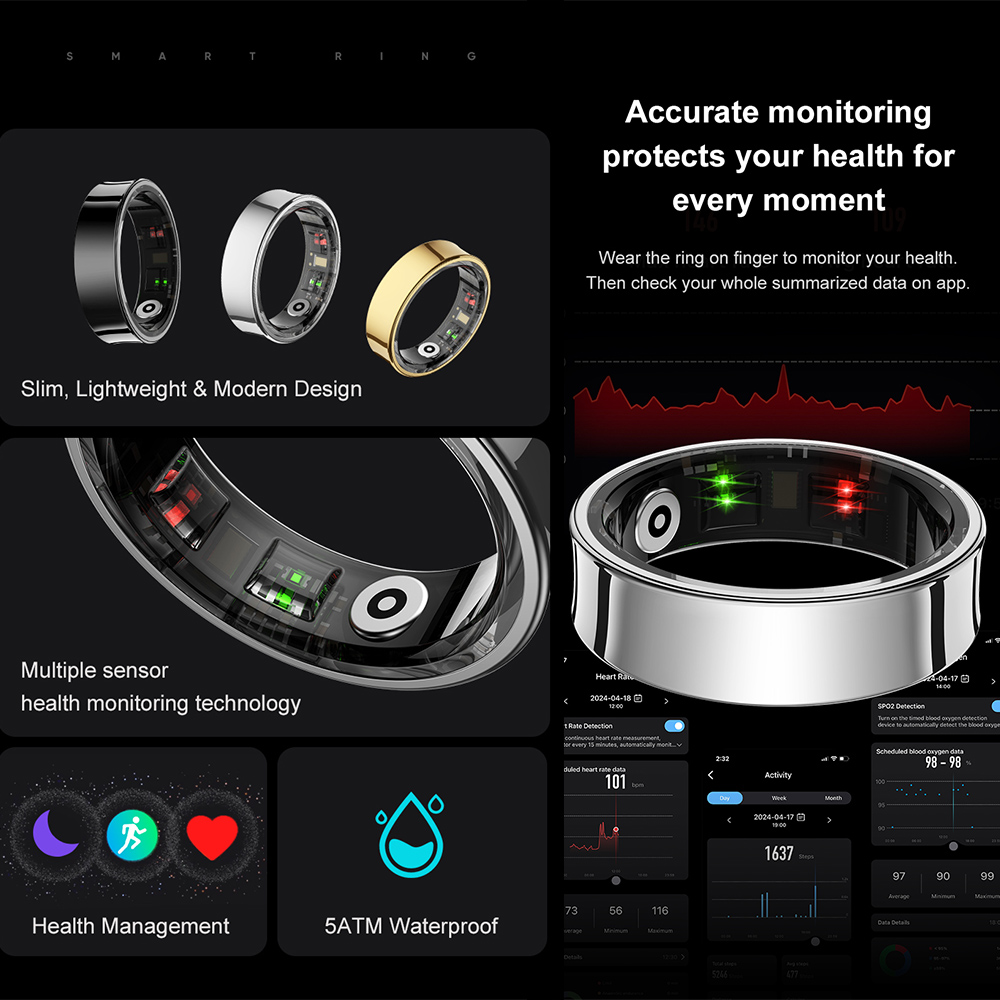 R09 Paslanmaz Çelik Akıllı Yüz - Temperature Ring Skin incelemesi ve fiyatı