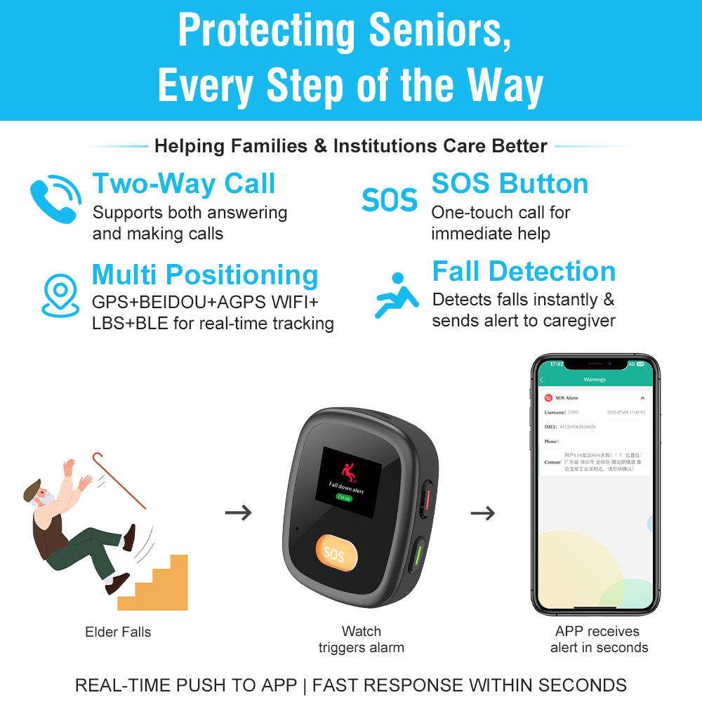 L15PRO Çocuklar ve Yaşlılar iç - Fall Detection Watch incelemesi ve fiyatı