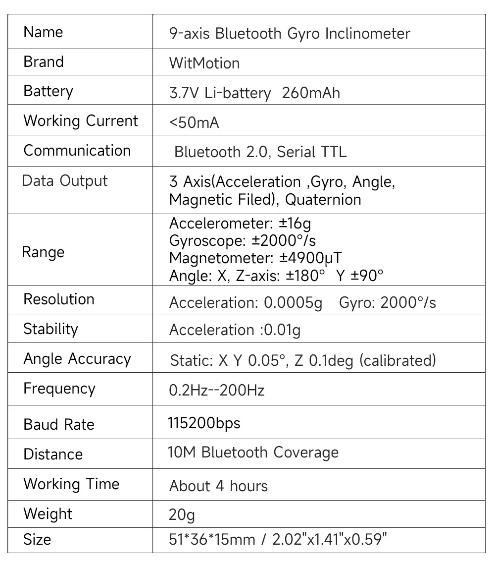 BWT901CL Bluetooth Yüksek Hass - Muscle Sensor Emg incelemesi ve fiyatı