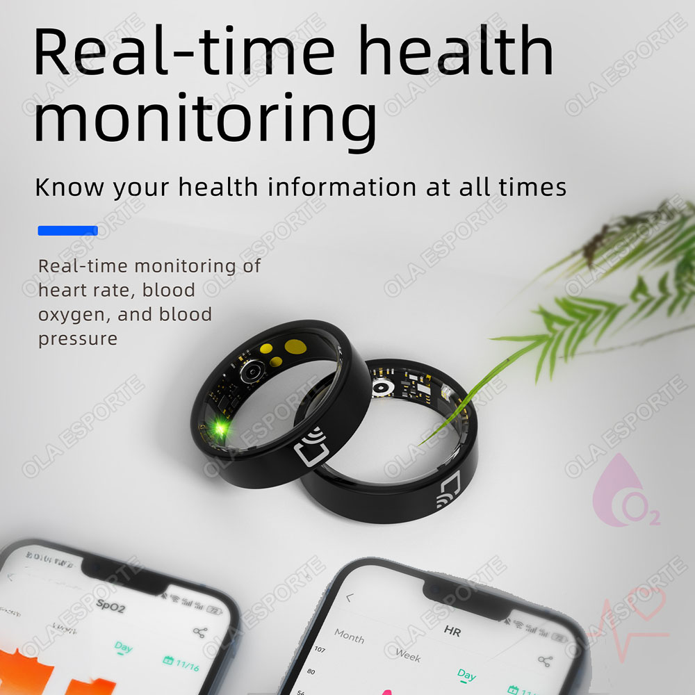 Yeni Akıllı Yüzük Erkek Kadın  - Smart Ring Nfc Pay incelemesi ve fiyatı