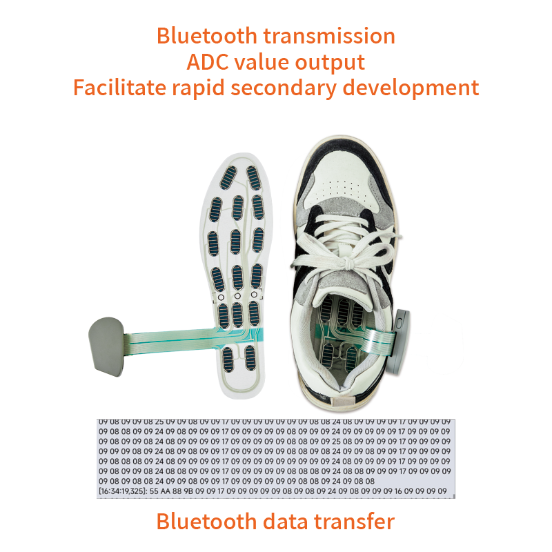 Üretici Tarafından Sağlanan Gi - Smart Insole Pressure incelemesi ve fiyatı