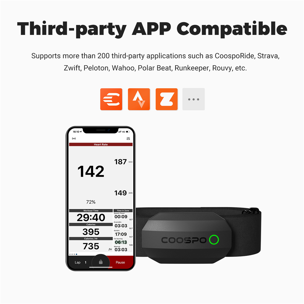 COOSPO H808S Kalp Hızı Sensörü - Breath Rate Monitor incelemesi ve fiyatı