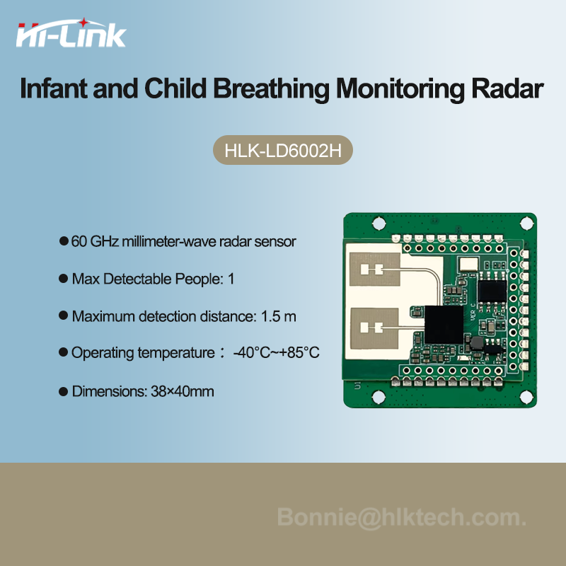 Akıllı Bebek Monitörü Radar Mo - Breath Rate Monitor incelemesi ve fiyatı