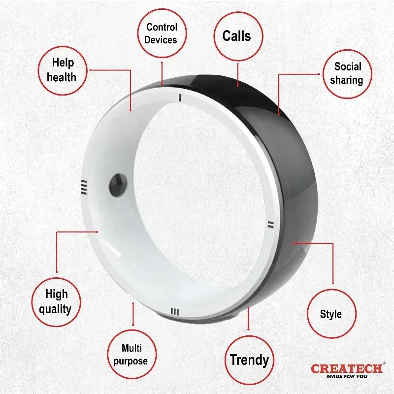 Jakcom R5 Akıllı Yüzük Parmağı - Smart Ring Nfc Pay incelemesi ve fiyatı