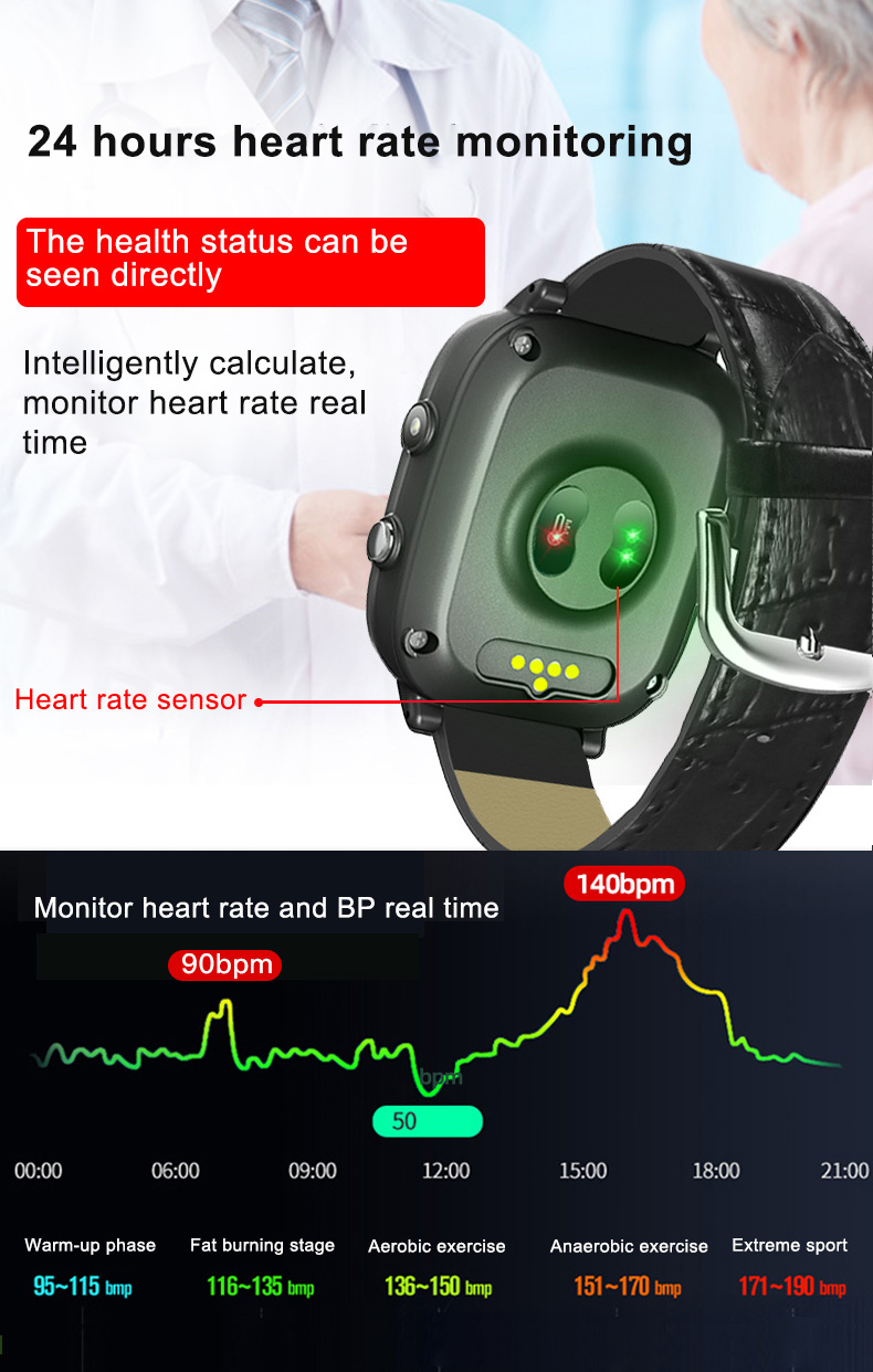 Yaşlılar İçin Yaşlı Akıllı Saa - Fall Detection Watch incelemesi ve fiyatı