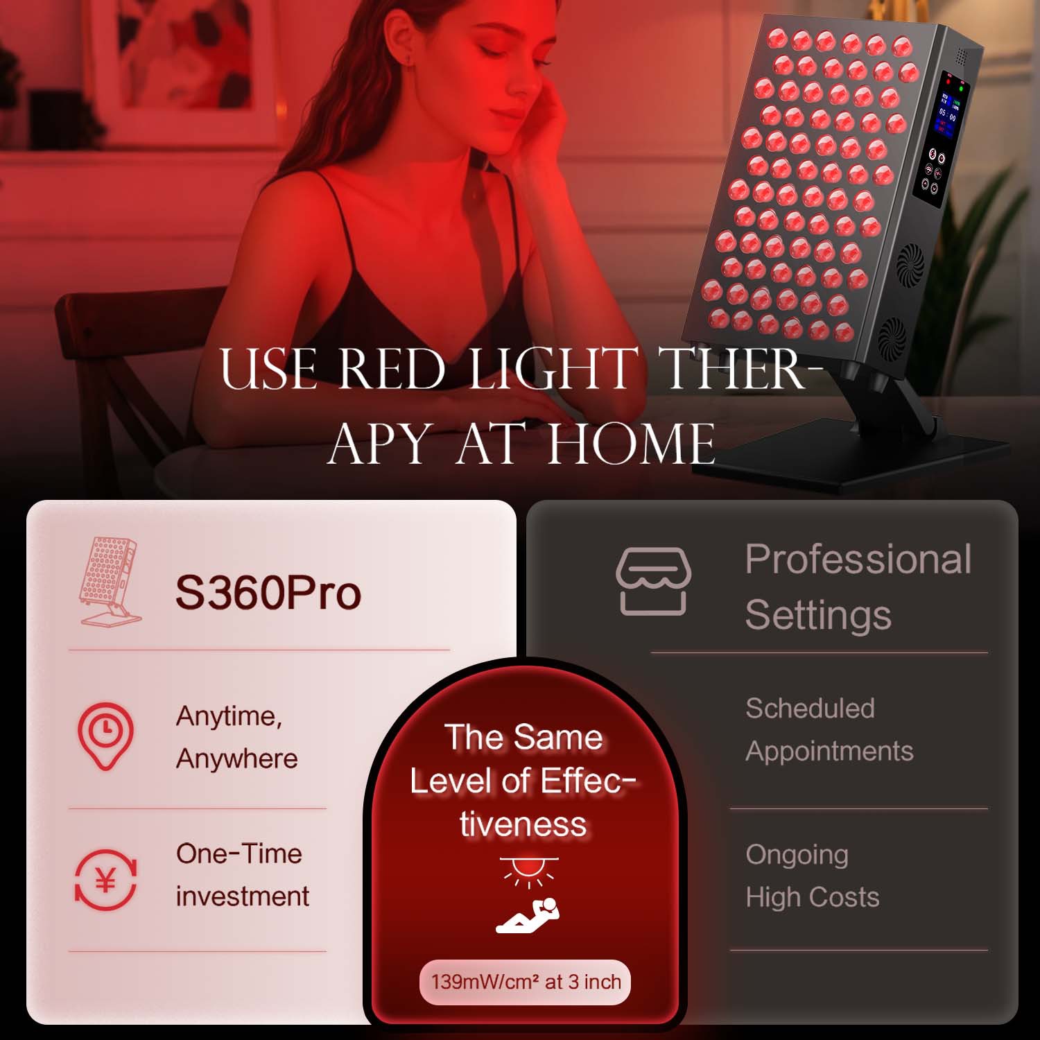 Çift Çipli Zamanlamalı Led Kır - Galvanic Skin Sensor incelemesi ve fiyatı