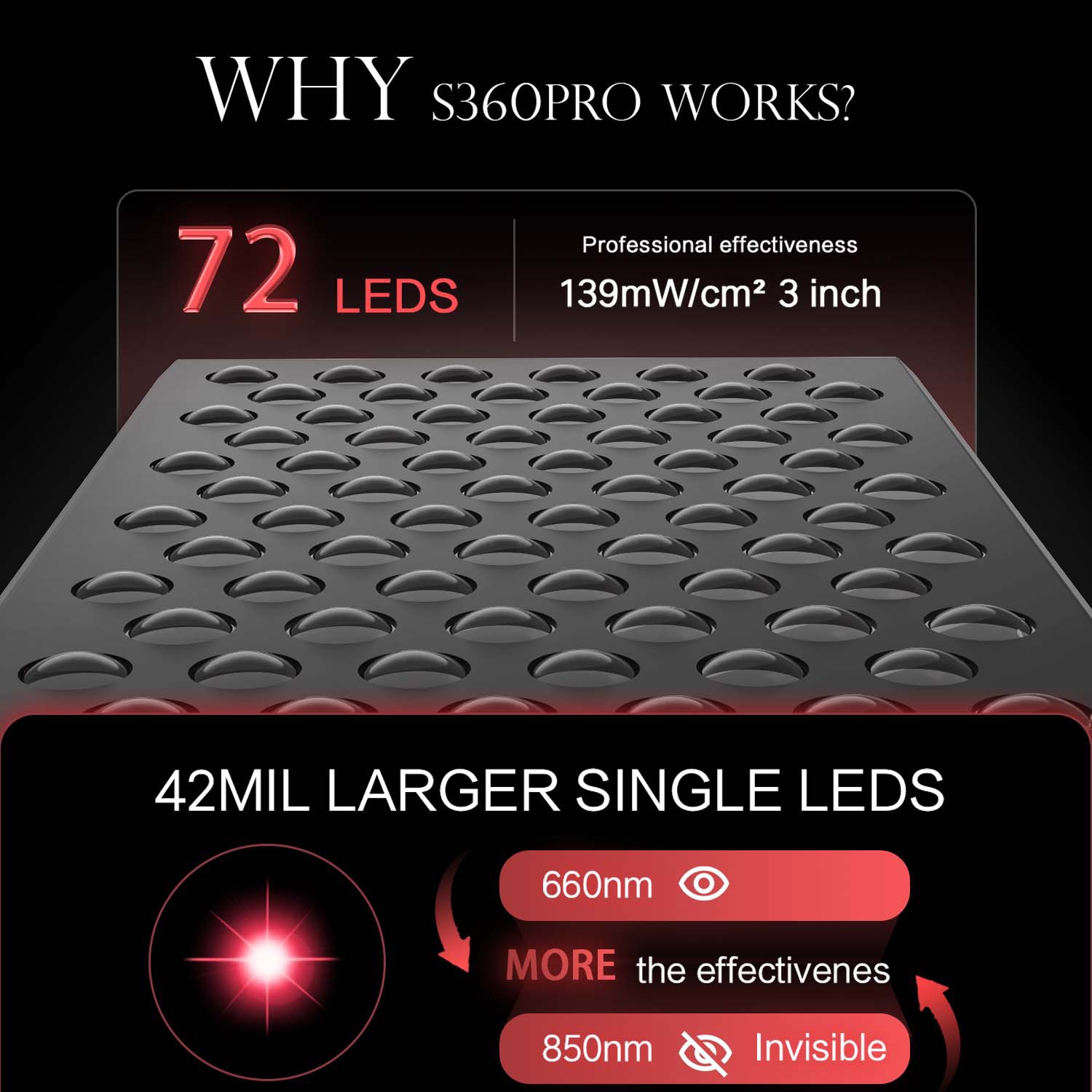 Çift Çipli Zamanlamalı Led Kır - Galvanic Skin Sensor incelemesi ve fiyatı