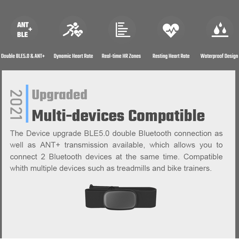 FITCENT 5.3Khz nabız monitörü  - Breath Rate Monitor incelemesi ve fiyatı