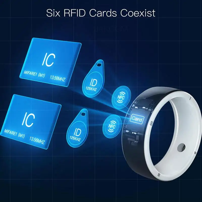 2023 yeni Jakcom R5 akıllı yüz - Smart Ring Nfc Pay incelemesi ve fiyatı