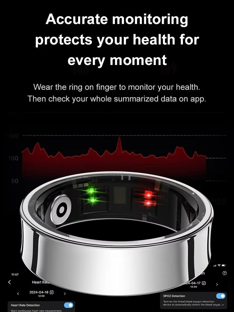 2026 Akıllı Yüzük R09 5ATM Su  - Temperature Ring Skin incelemesi ve fiyatı