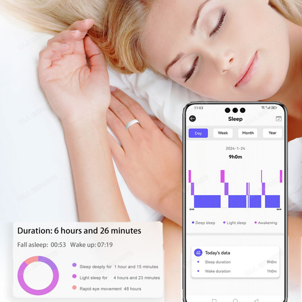 NFC Erişim Kontrolü Akıllı Yüz - Smart Ring Nfc Pay incelemesi ve fiyatı